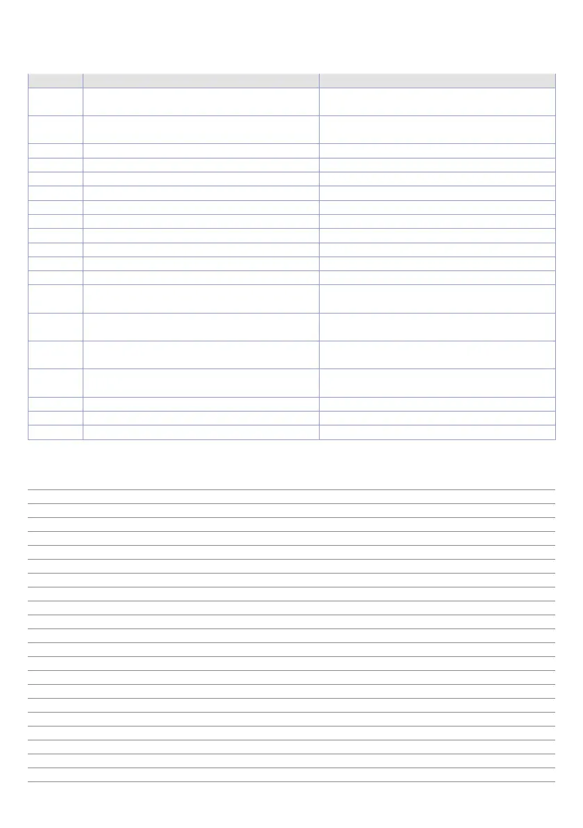 Page #133 background image