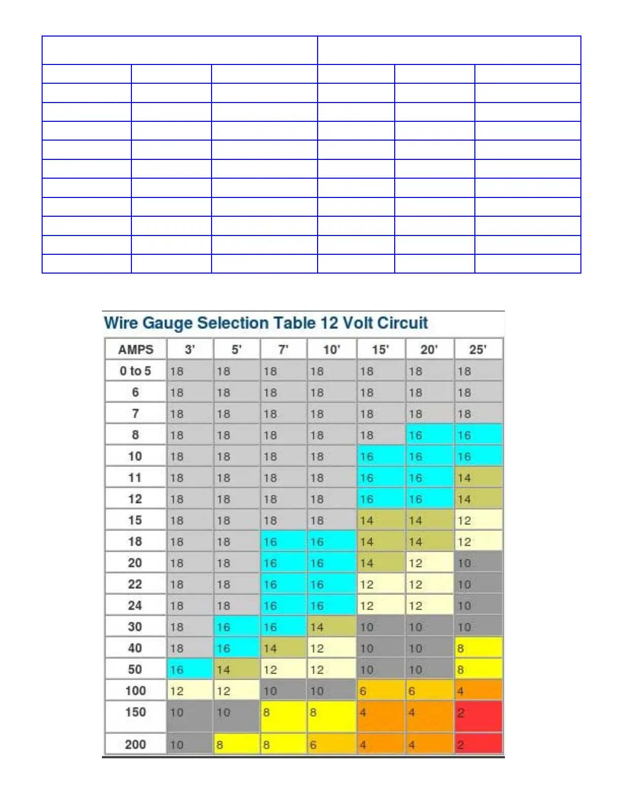 Page #5 background image