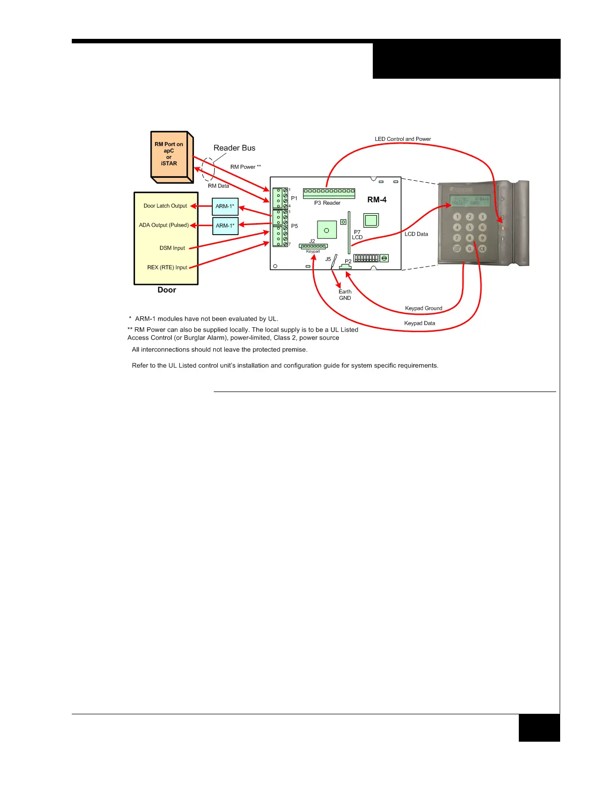 Page #5 background image