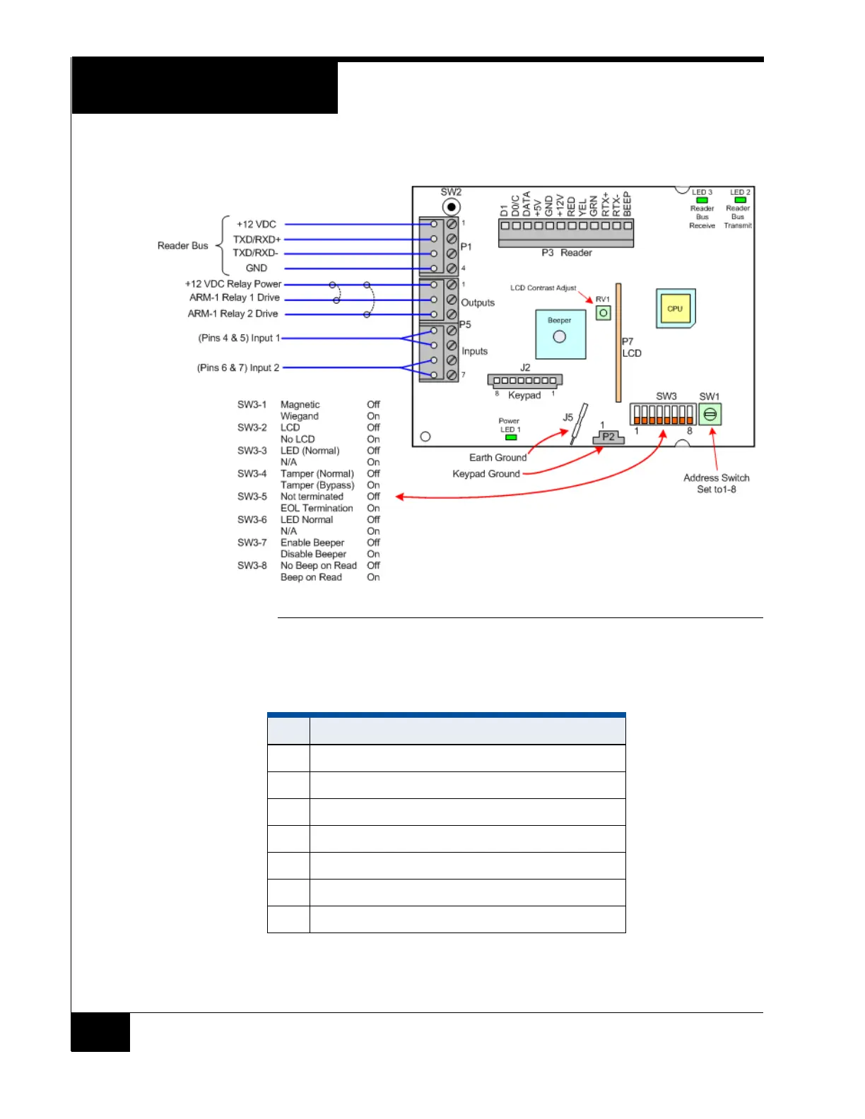 Page #6 background image
