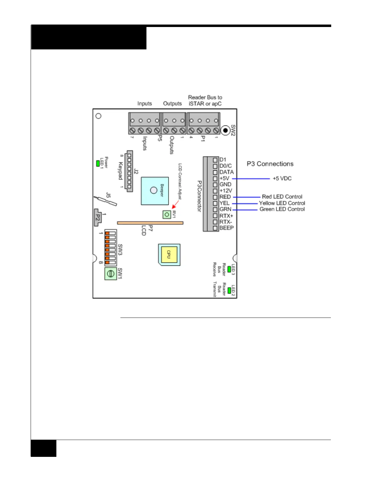 Page #8 background image