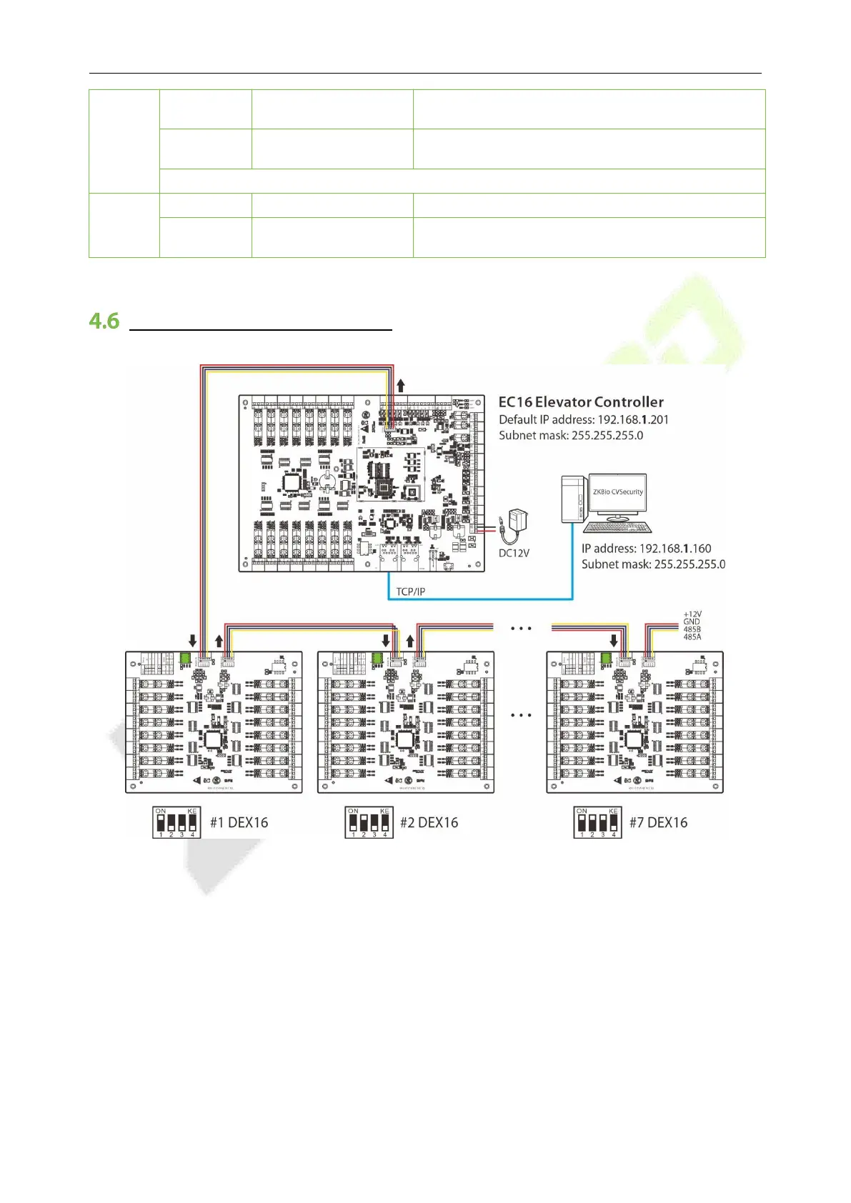 Page #22 background image