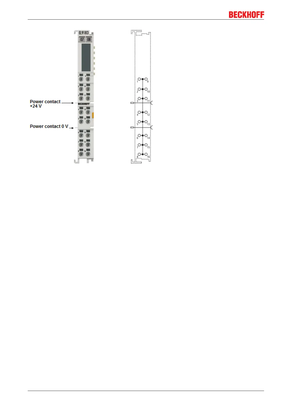 Page #32 background image