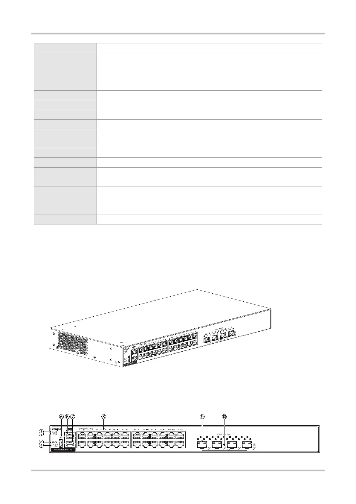 Page #36 background image