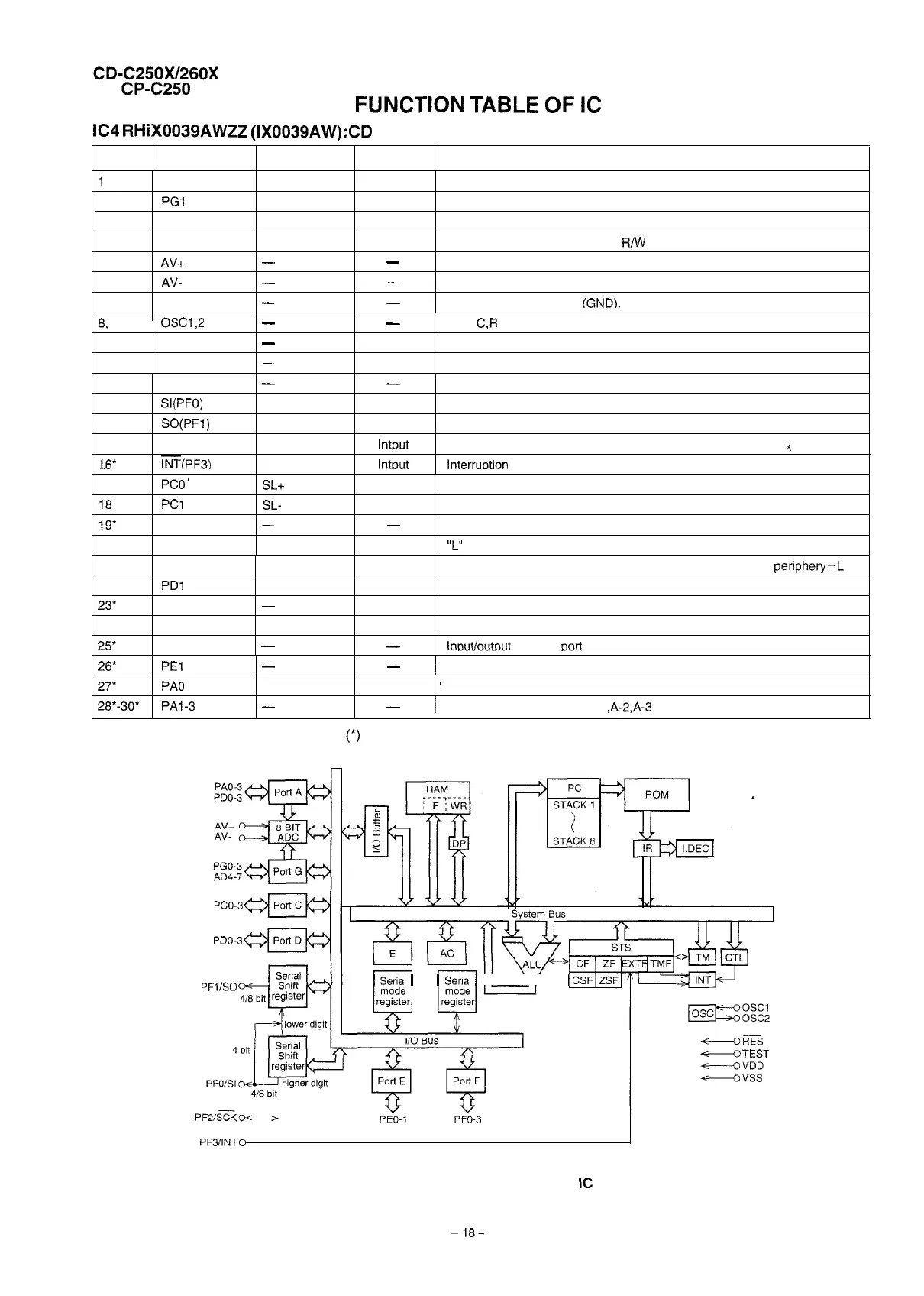 Page #18 background image