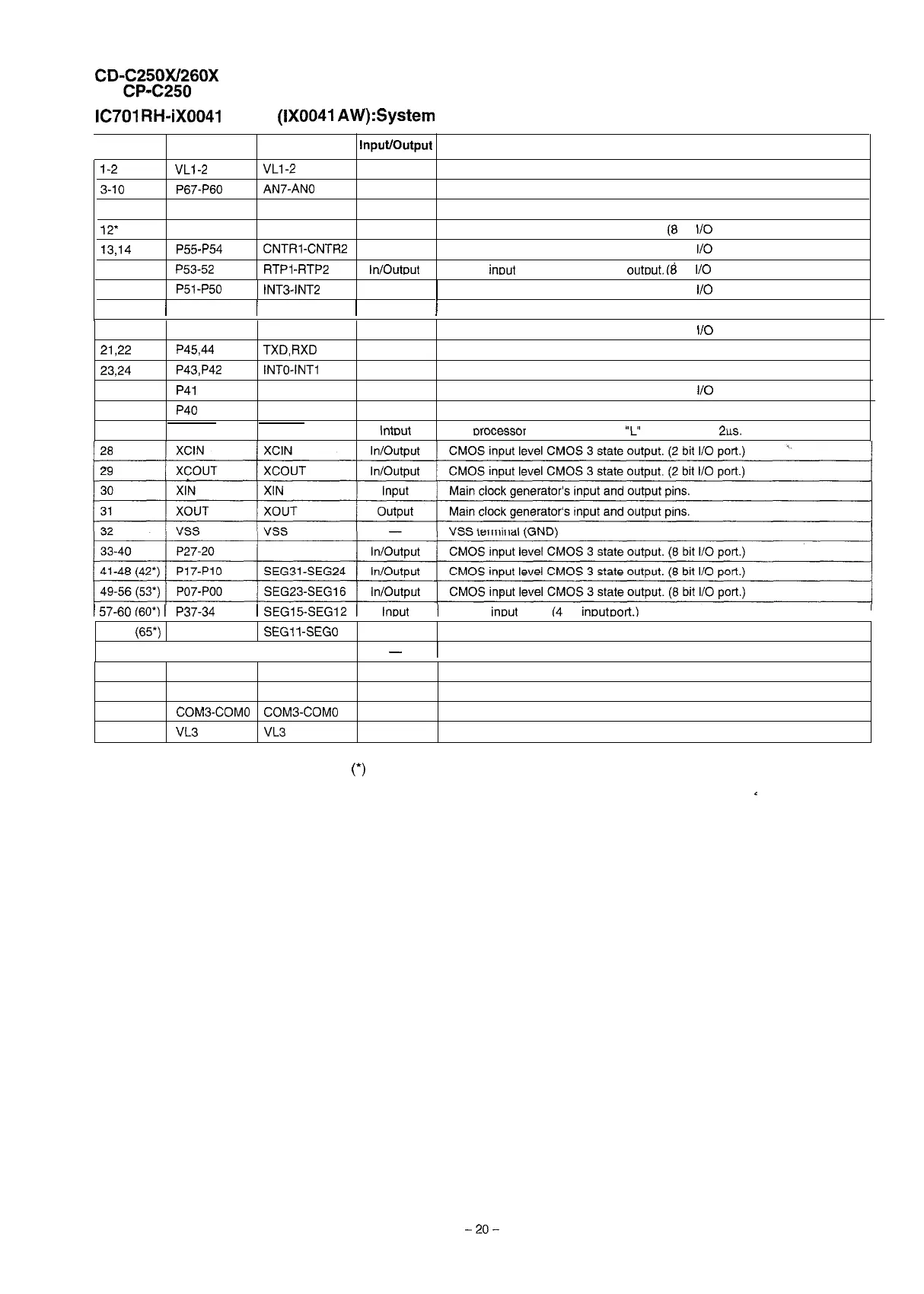Page #20 background image