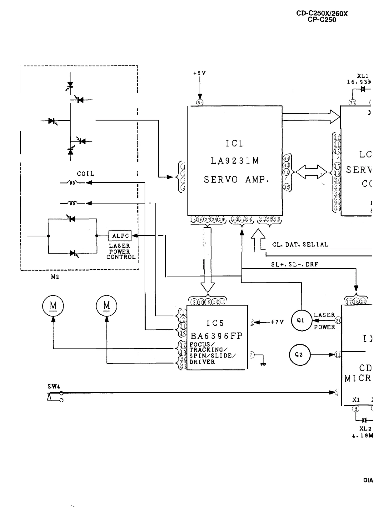 Page #23 background image