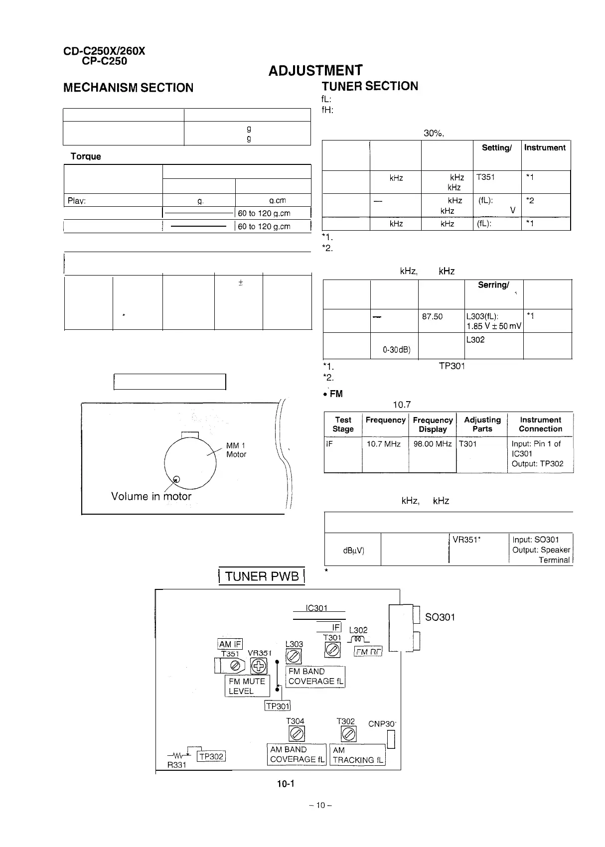 Page #10 background image