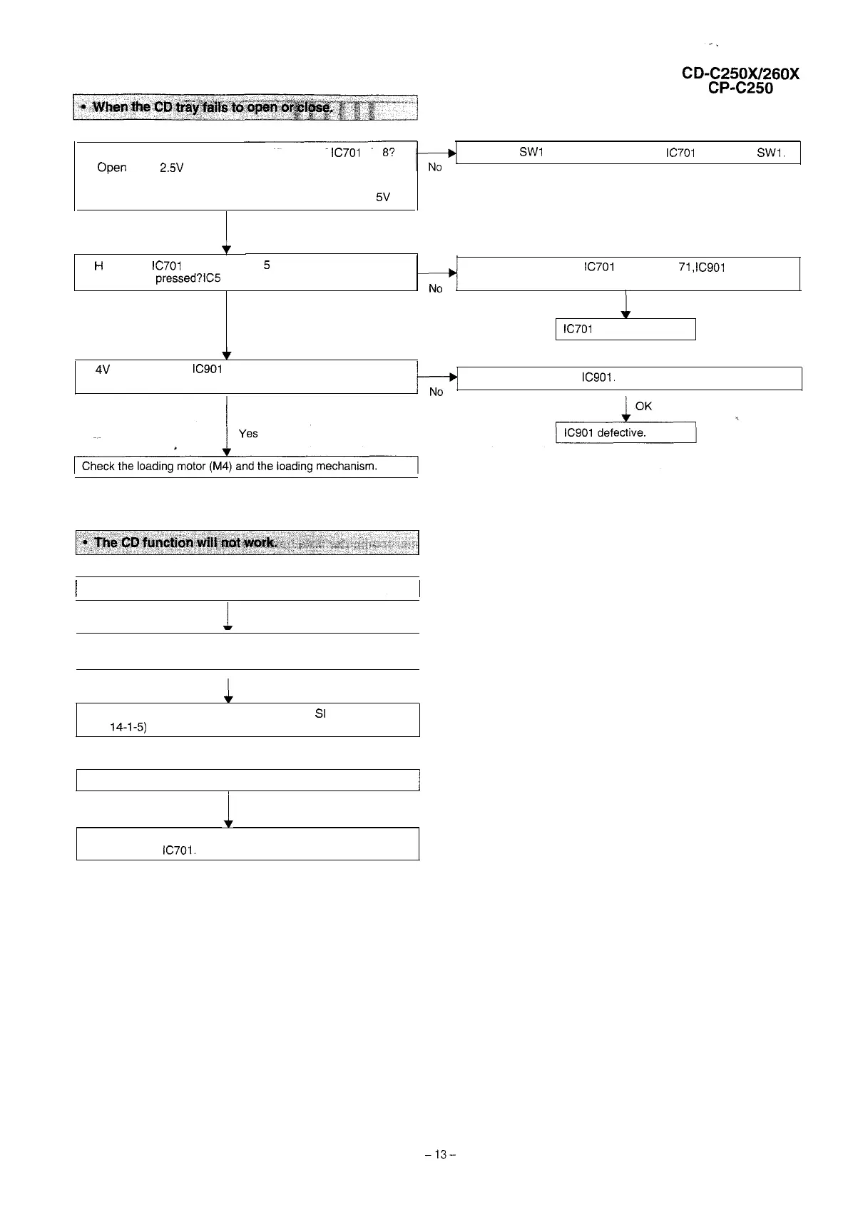 Page #13 background image