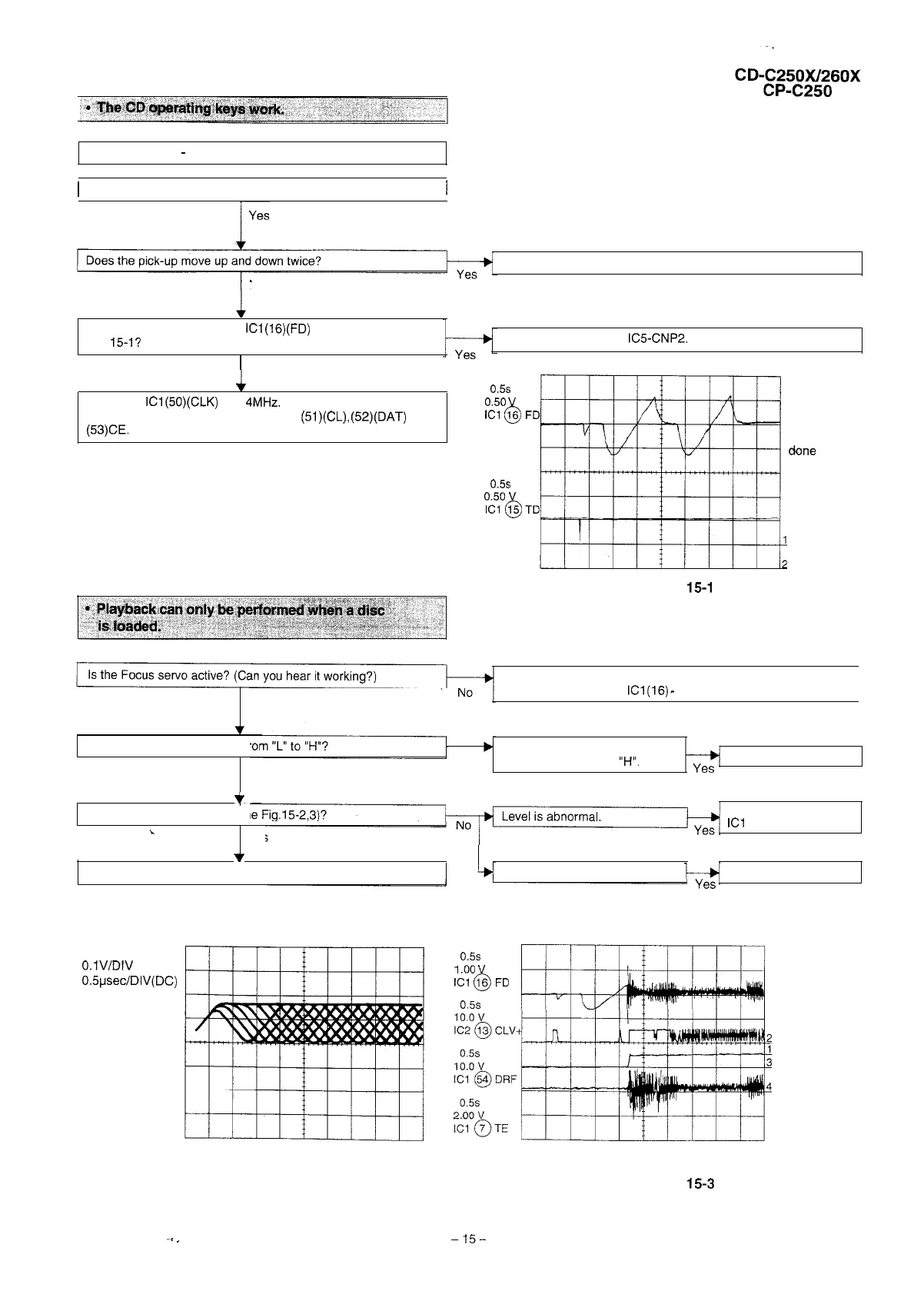 Page #15 background image