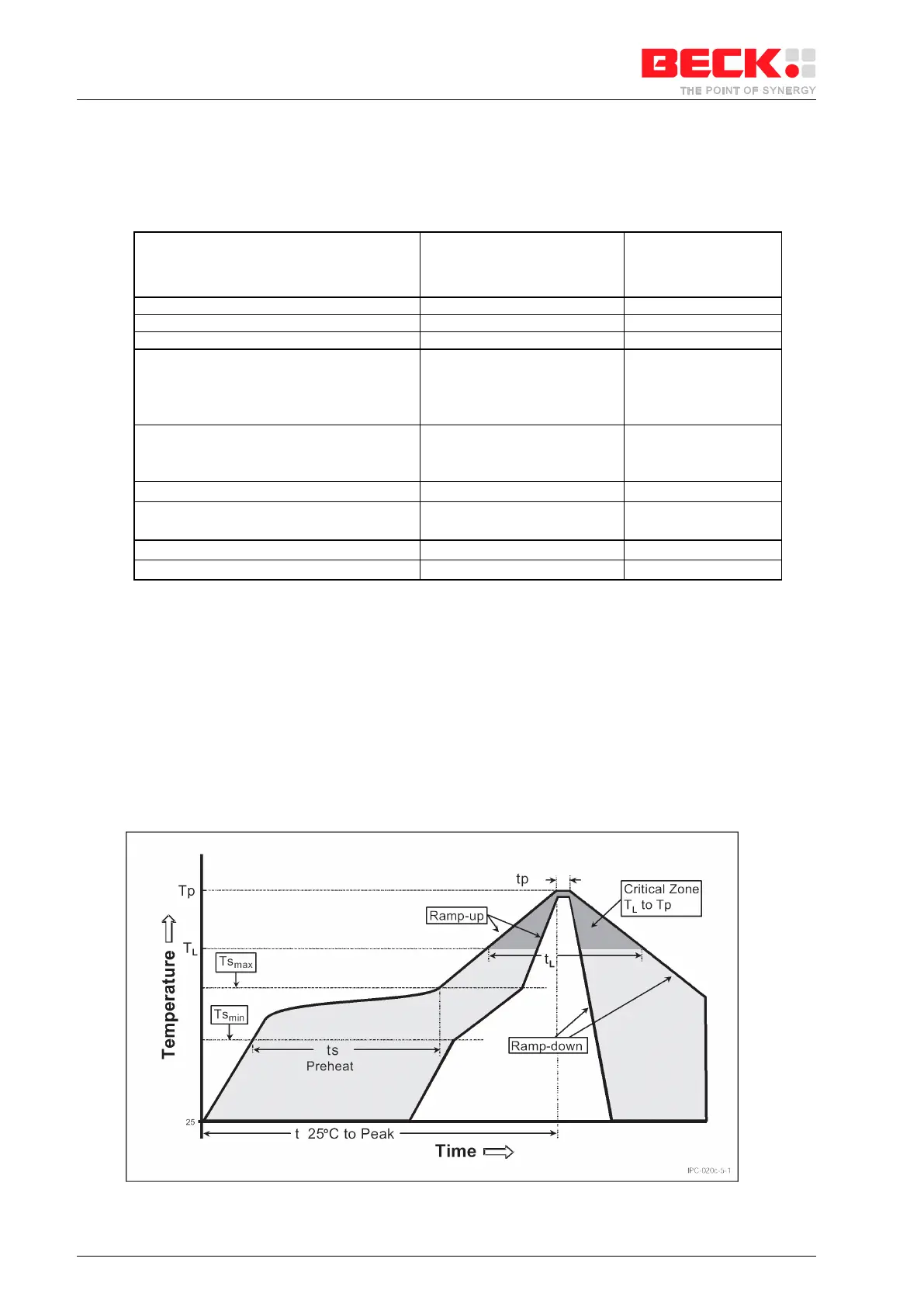 Page #60 background image