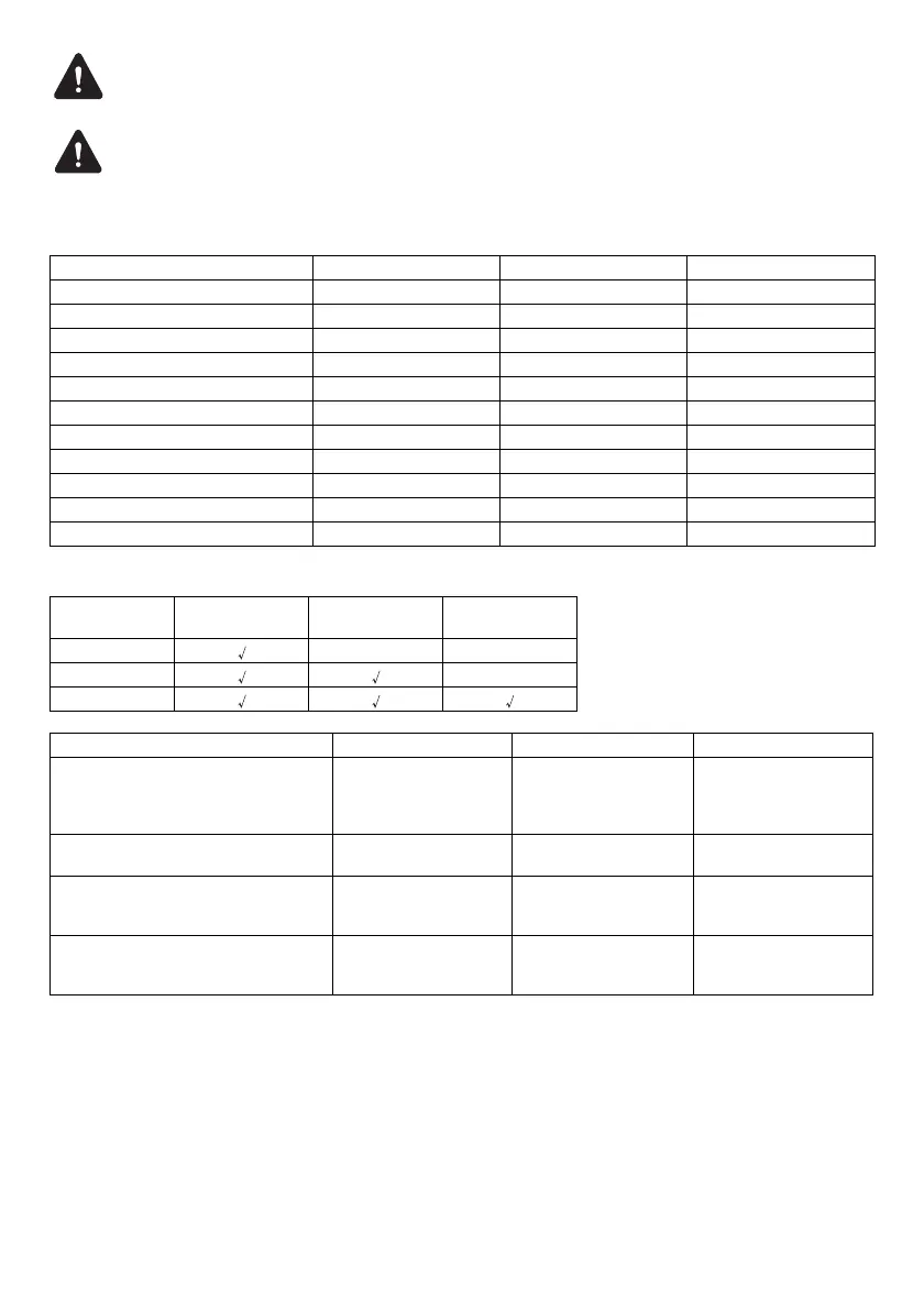 Page #147 background image