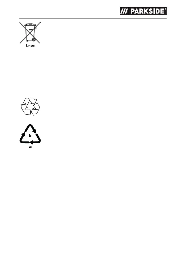 Page #122 background image