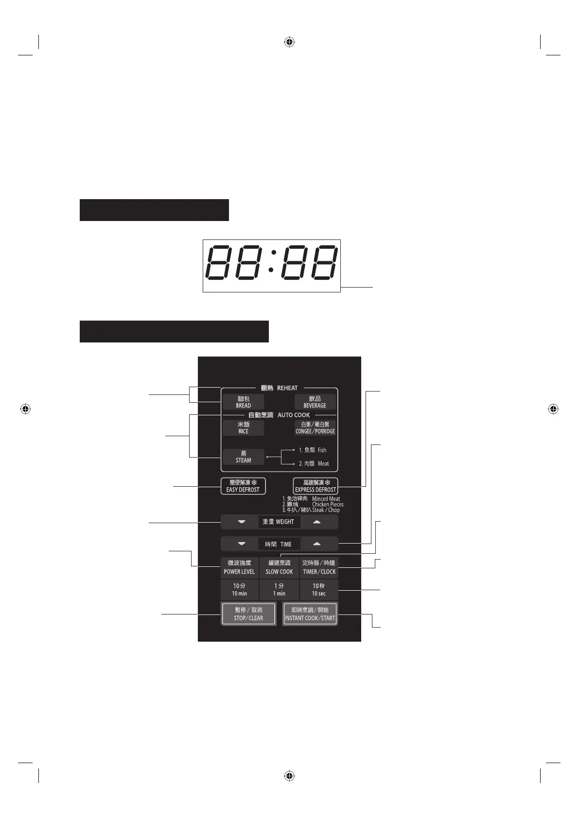 Page #36 background image
