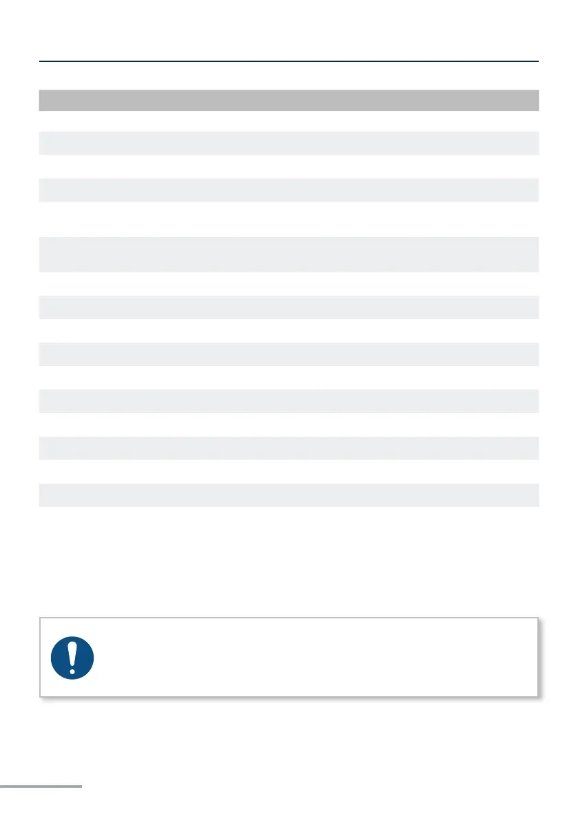 Page #68 background image