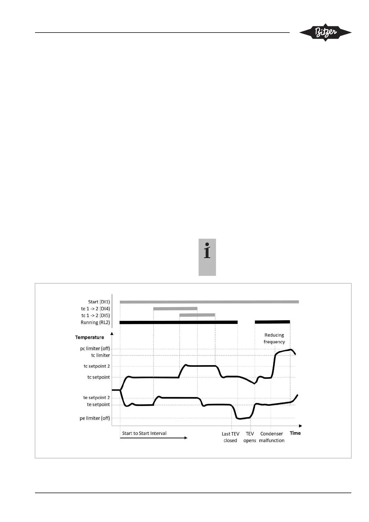 Page #129 background image