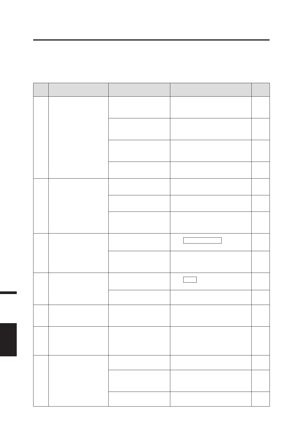Page #100 background image