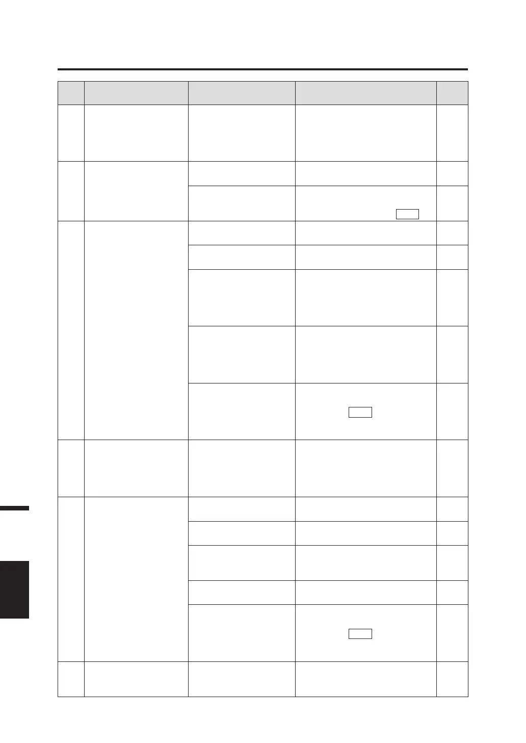 Page #102 background image