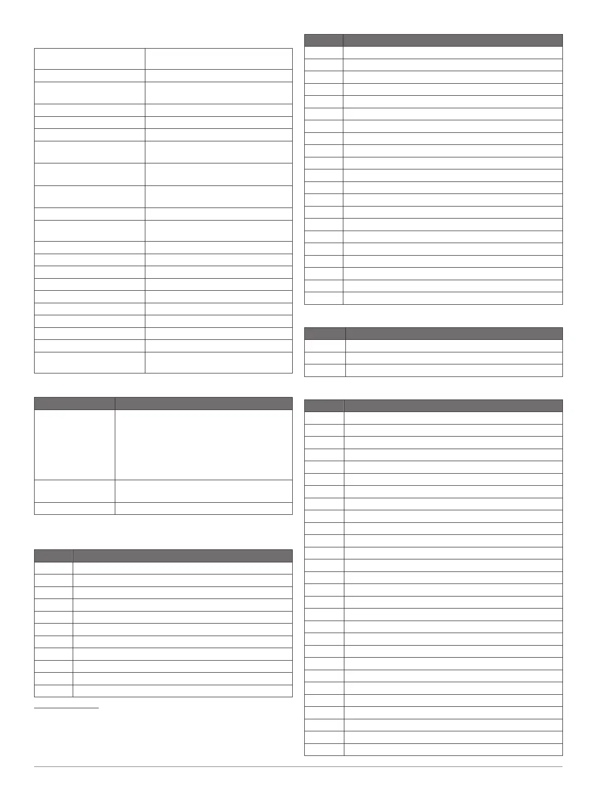 Page #77 background image