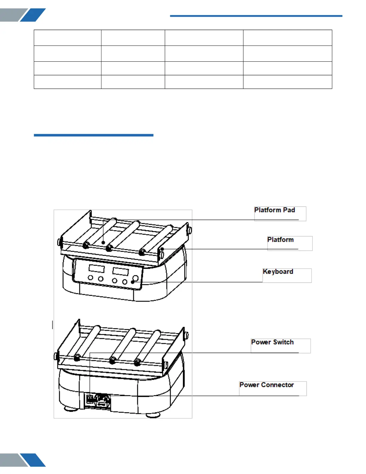 Page #6 background image