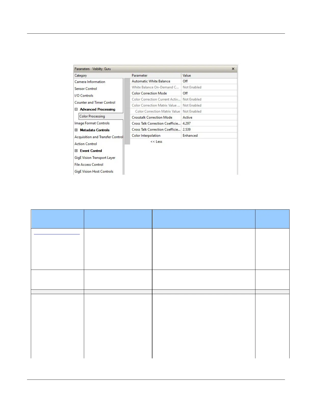 Page #96 background image