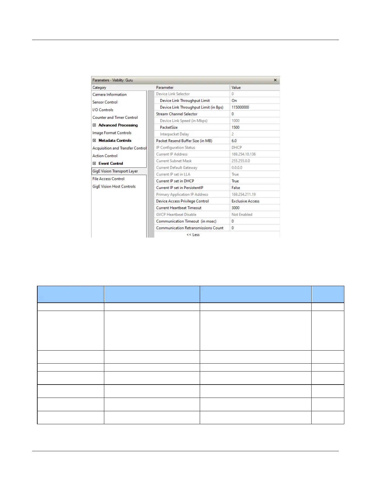 Page #126 background image