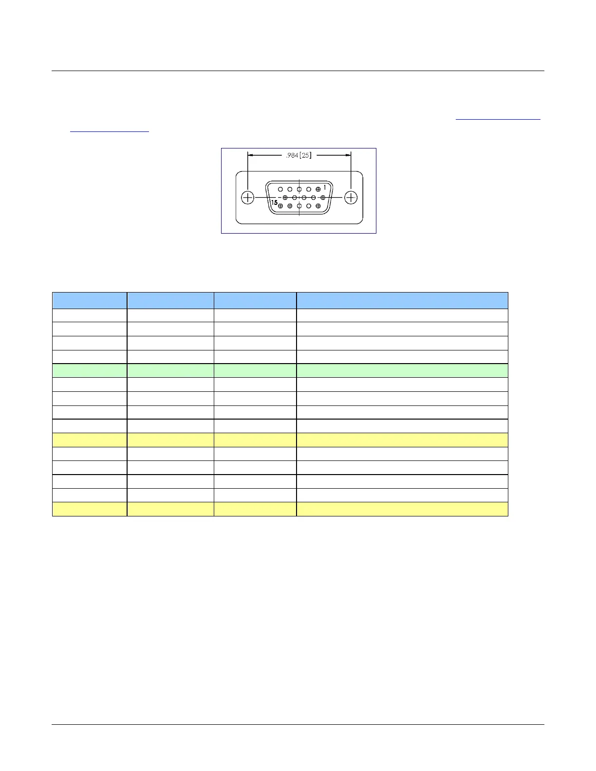 Page #147 background image