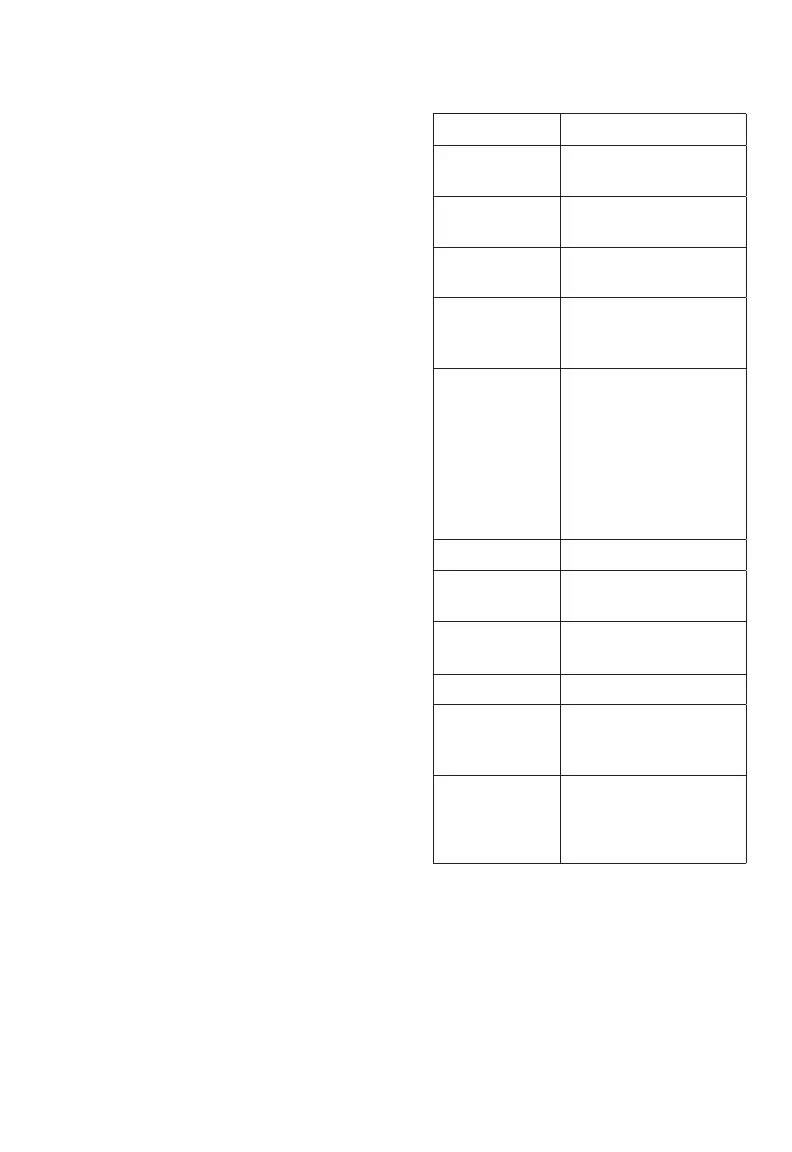 Page #199 background image