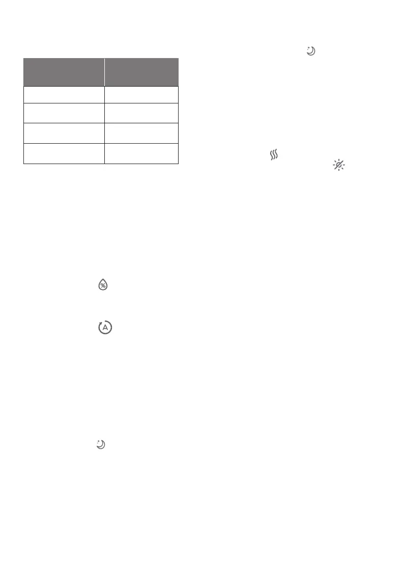Page #208 background image