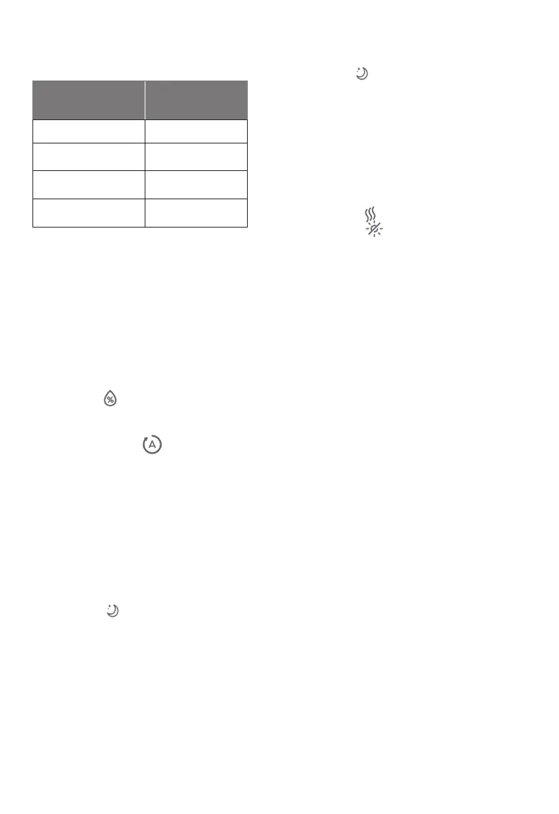 Page #226 background image