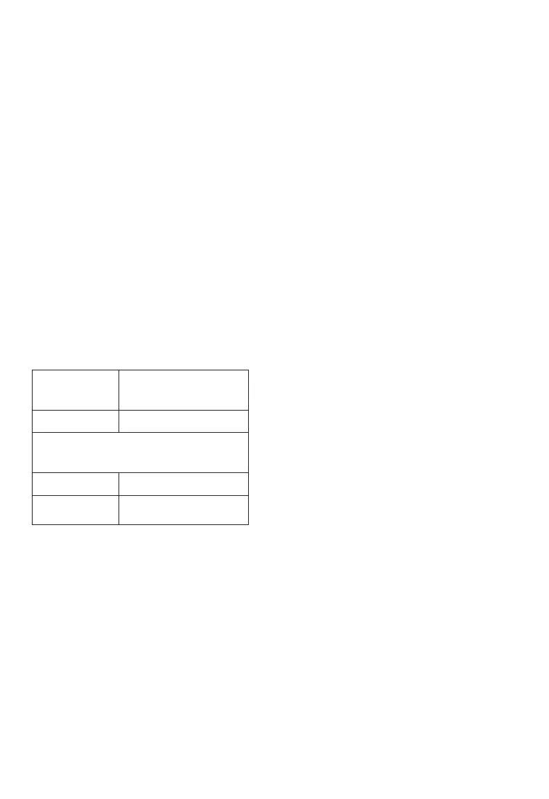 Page #252 background image