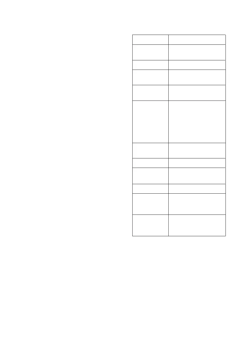 Page #253 background image