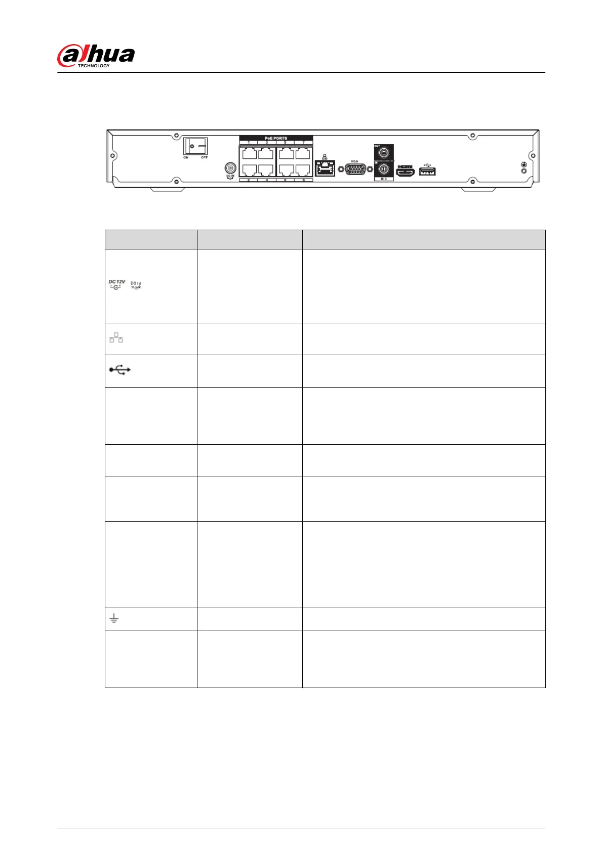 Page #36 background image