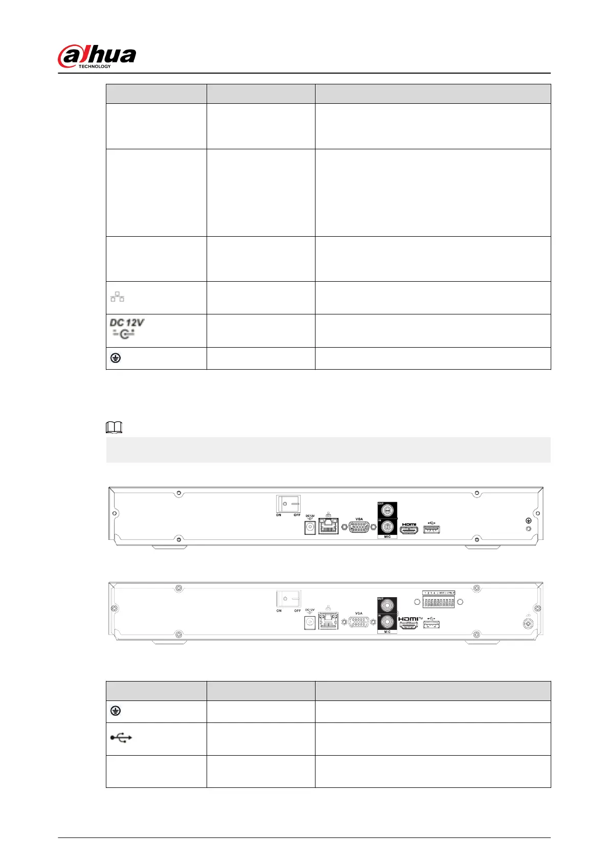 Page #54 background image