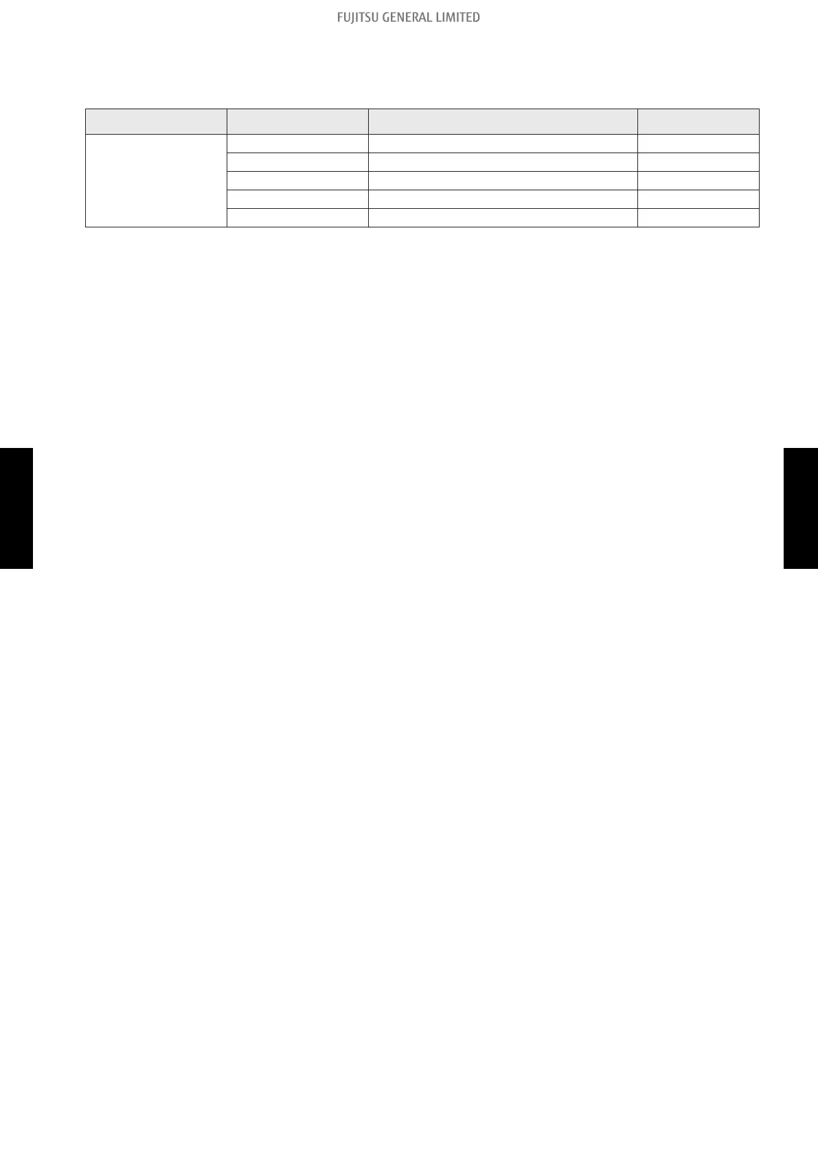 Page #145 background image
