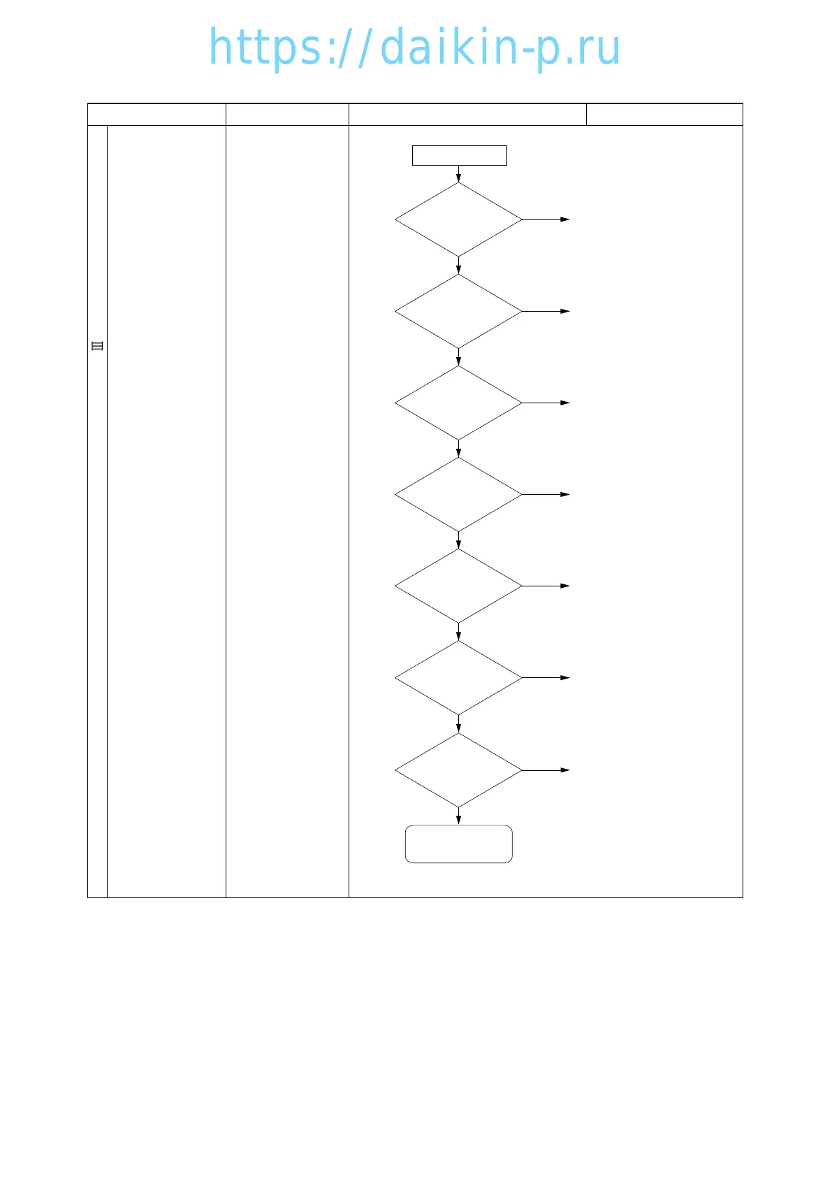 Page #77 background image