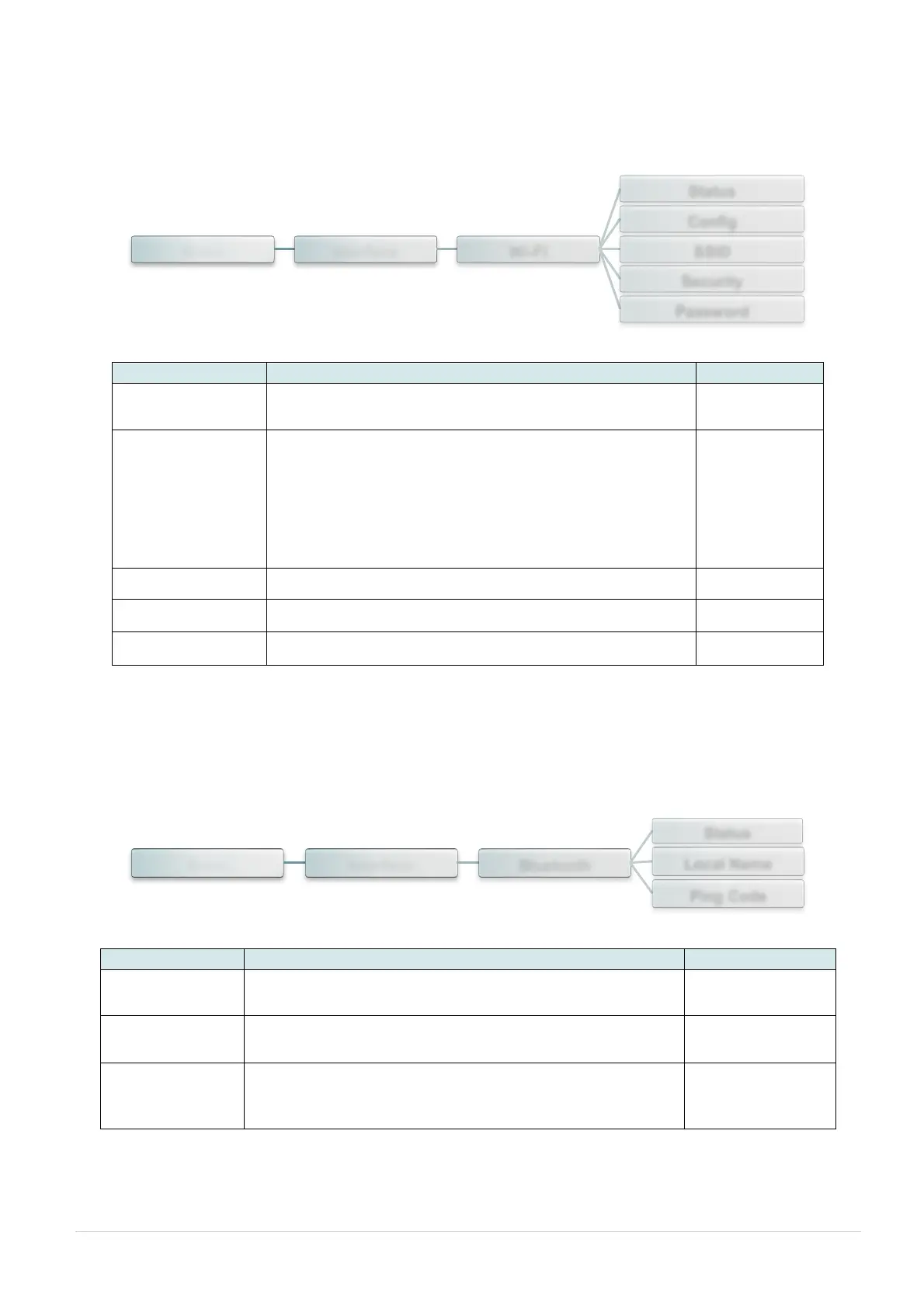 Page #56 background image