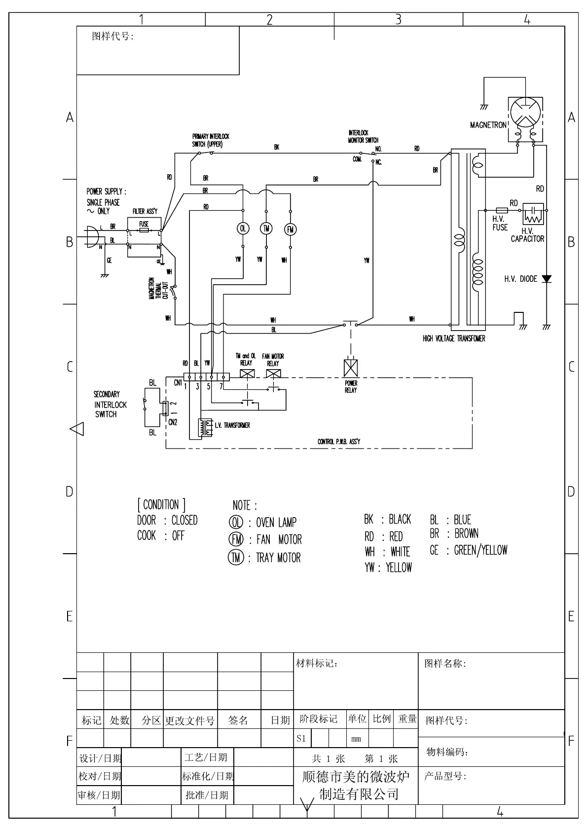 Page #7 background image