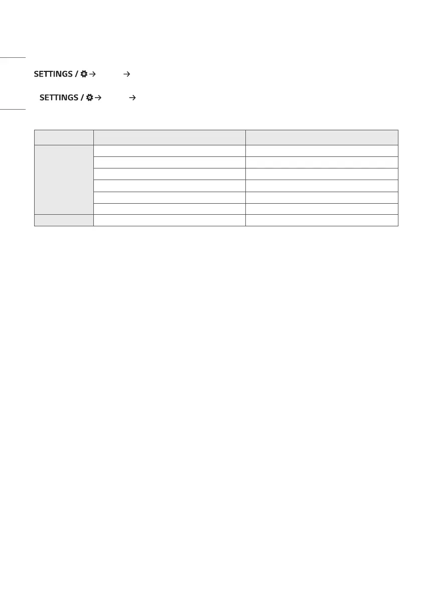 Page #93 background image