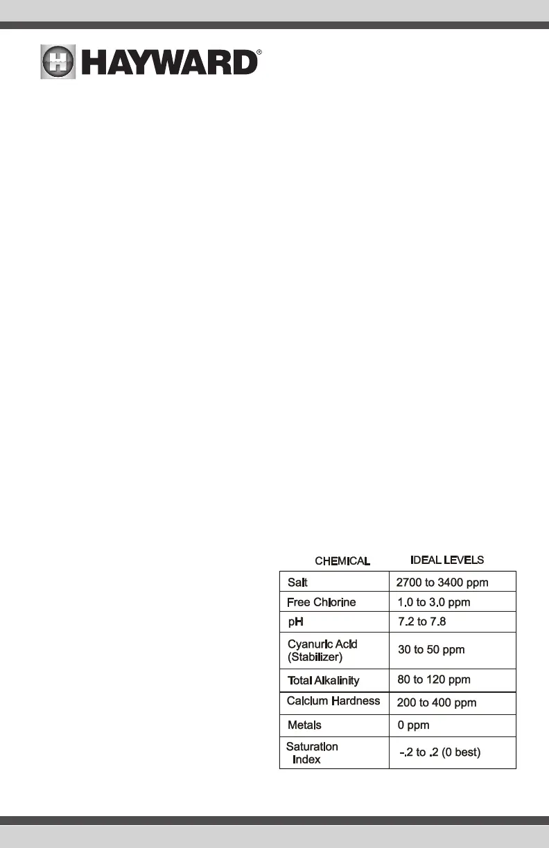 Page #29 background image