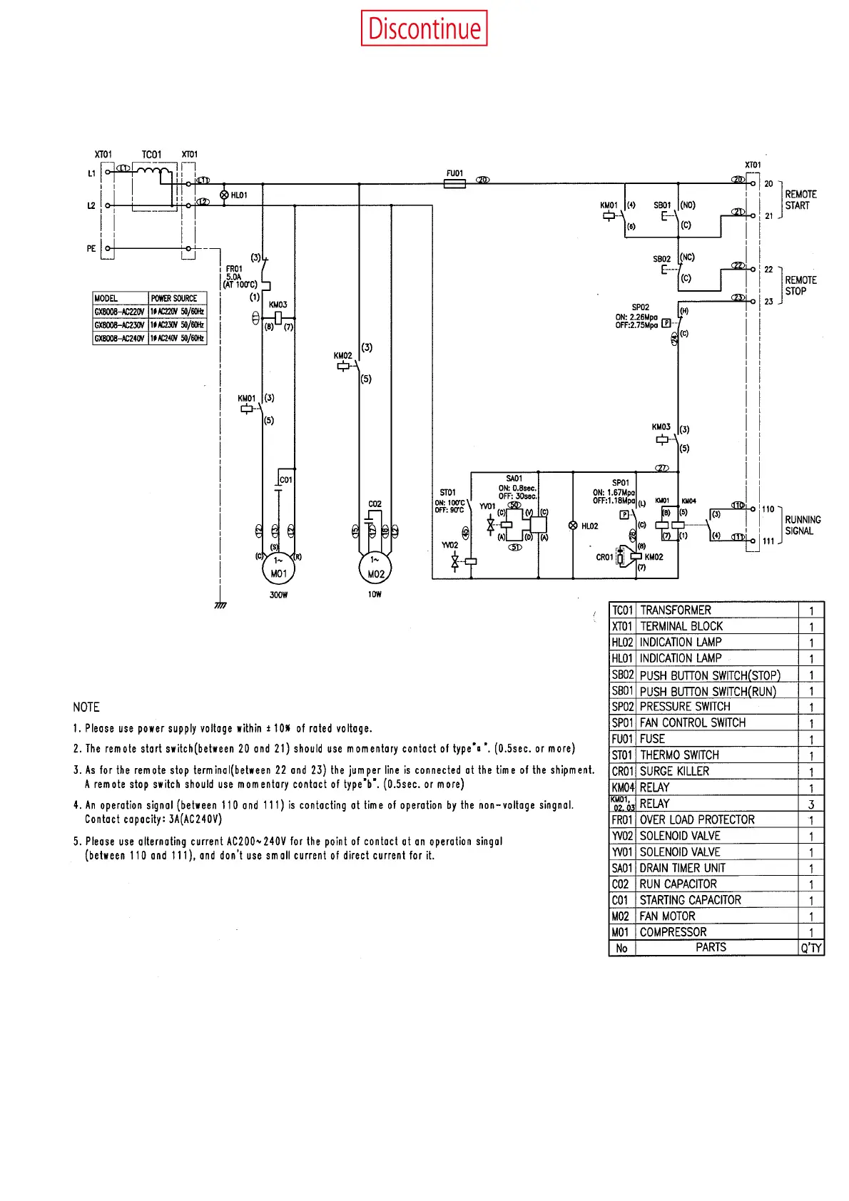 Page #32 background image