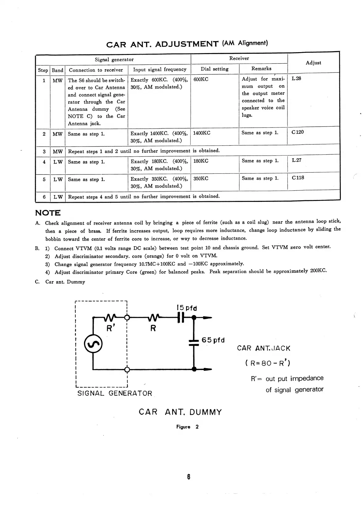 Page #6 background image