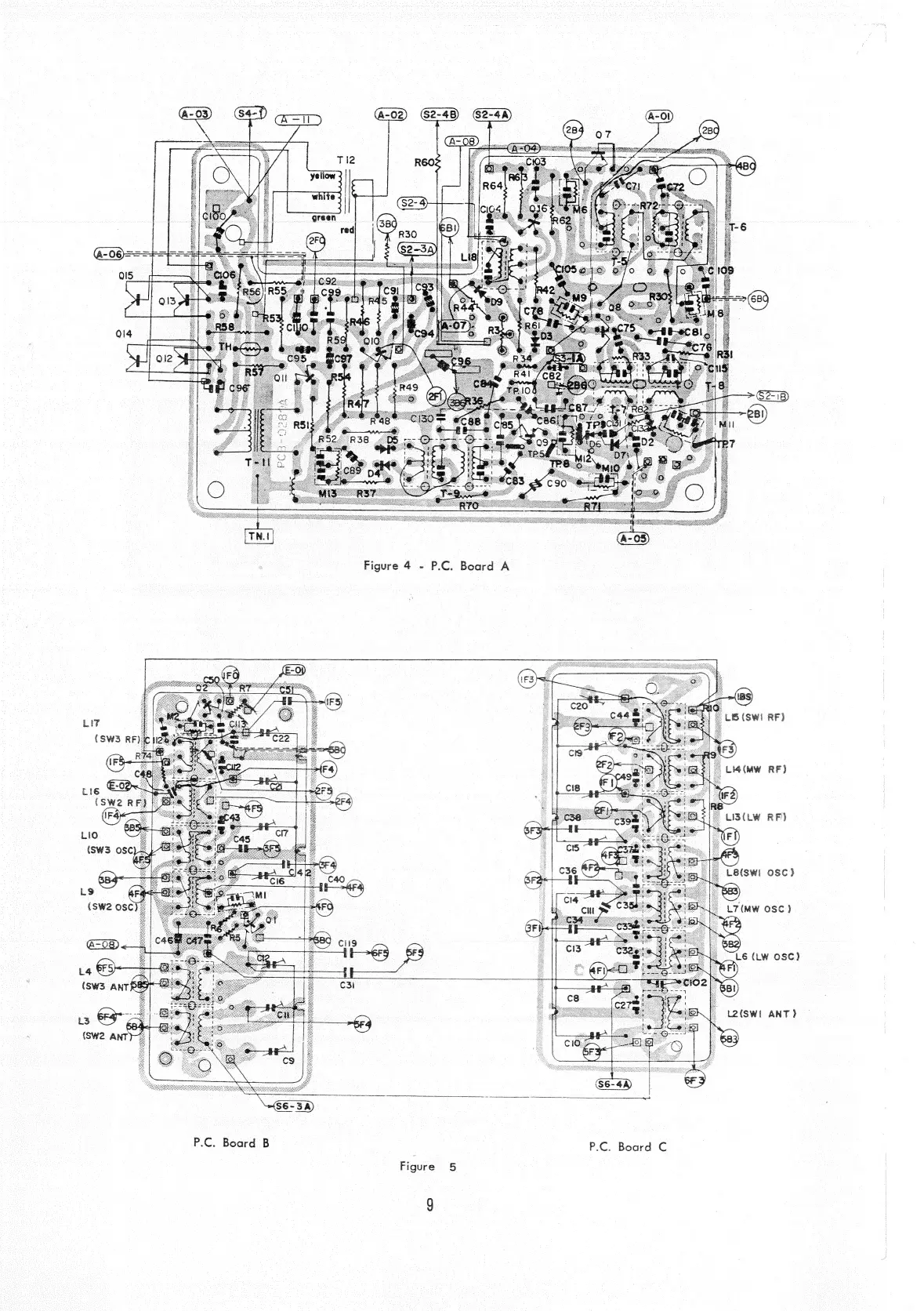 Page #9 background image
