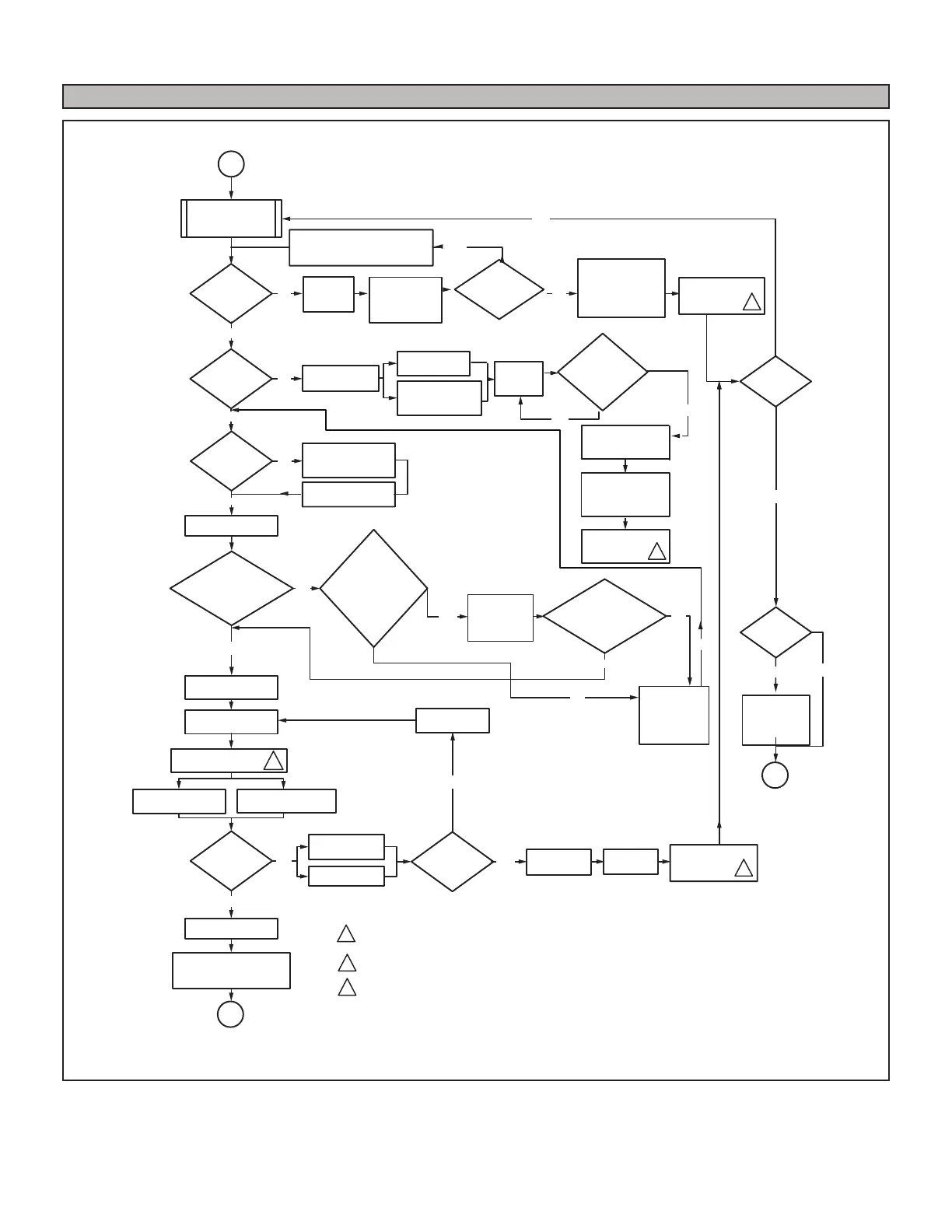 Page #86 background image