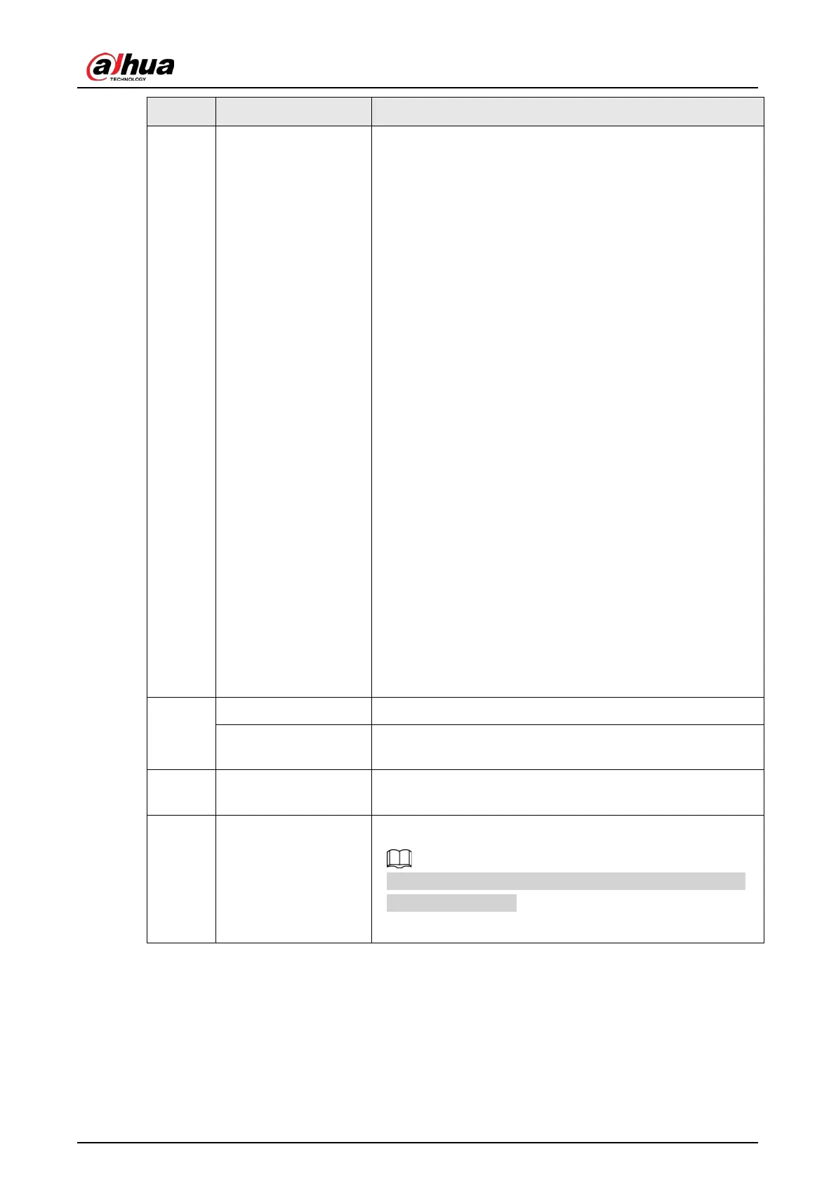 Page #220 background image