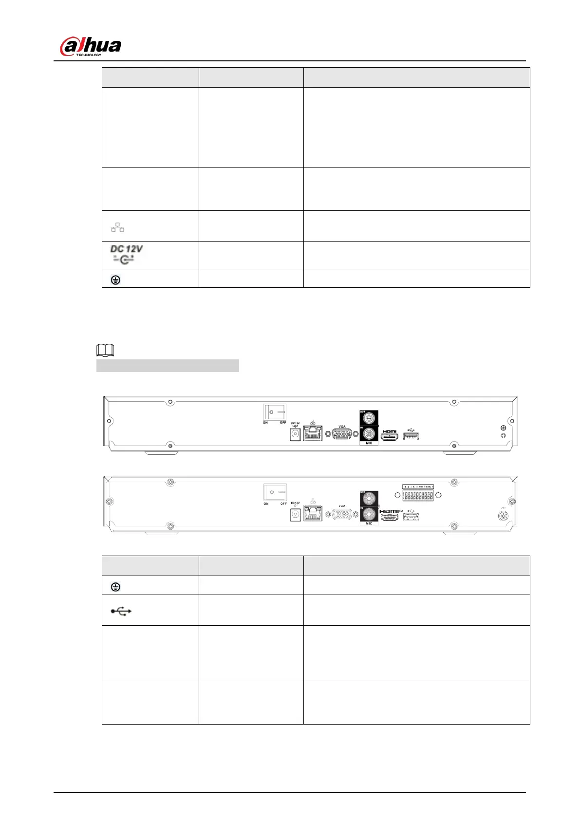 Page #64 background image