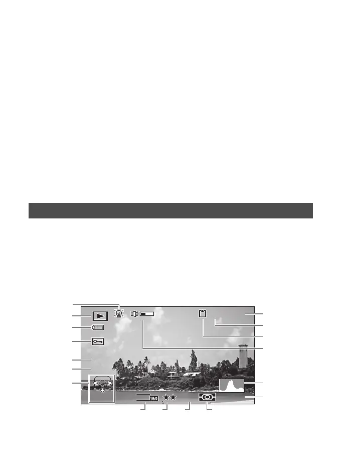 Page #15 background image