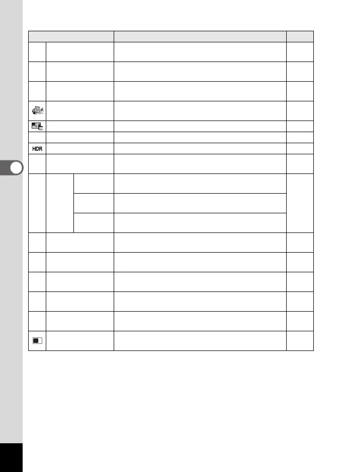 Page #118 background image