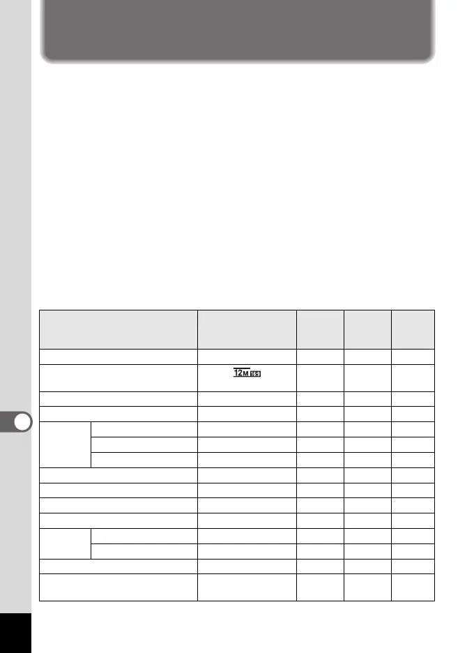 Page #182 background image