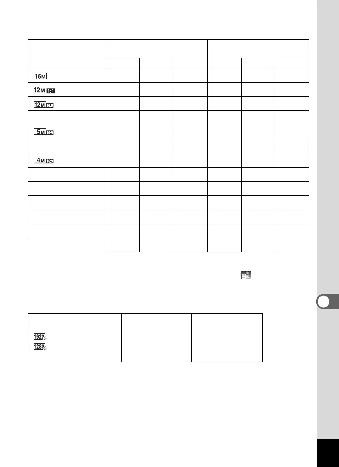Page #189 background image